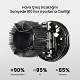 Laifen Swift 1600W 3 Başlıklı Yüksek Hızlı Saç Kurutma Makinesi Siyah