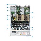 DELL PER750XS_COK, R750XS, Intel Xeon Silver 4310, 32Gb (2x16Gb) RDIMM Ram, 2x1,2Tb HDD, 1x800W Power, Free Dos, 2U Kasa RACK, SERVER