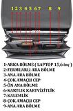 Case Club Kilit Mekanizmalı Evrak Çantası Organizer İç Bölme 15,6" inç Laptop Bölmeli Omuz Askılı