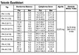 Etna Basınç Şalteri (Kompresör Otomatiği) 1-8 Bar. Bağlantı 1/2"