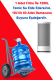 Greentech Water Aktive Edilmiş Karbon Filtreli Musluk Ucu Arıtıcı / GW-D03