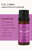 Bade Natural Taç Çakra Aromaterapi Karışımı 10 ml