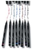 Faberlic Glam Team Kalıcı Renkli Kalem Eyeliner - Lacivert - 0.4 ml