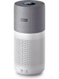 Philips 3000i AC3033/10 Hava Temizleme Cihazı