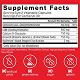 Force Factor Estrogen Balance for for Hormonal Acne, Metabolism, Menopause Dım Max, 400 mg, 60 Caps