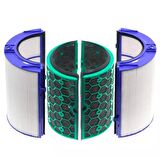 Forester Tech Dyson Uyumlu Purifier Humidify+cool Autoreact Ph3a Karbon Hava Temizleyici Filtre
