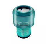 Forester Tech Dyson Uyumlu V15 Süpürge Hepa Filtre