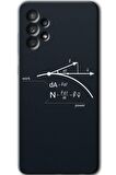 Galaxy A33 Kılıf HD Desen Baskılı Arka Kapak - Work Formül 