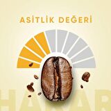 Harar Blend 250 Gr. Filtre Kahve