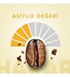 Harar Blend 250 Gram 4'lü Avantaj Paketi Filtre Kahve