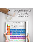 Periodik Cetvel Bilimsel Elementler Kanvas Duvar Örtüsü-Halısı-5092
