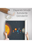 Güneş Sistemi ve Gezegenler Eğitici Kanvas Duvar Örtüsü Halısı Eğitici Uzay Çocuk Odası 5396