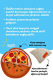 Havhav Pizza Şekilli Interaktif Mama Saklamalı Köpek Oyuncağı Ses Çıkaran Köpek Zeka Oyuncağı