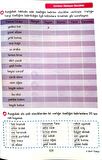 3.Sınıf Türkçe - Etkinlikli Çalışma ve Soru Bankası Kitabı