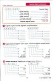 4.Sınıf Matematik 1.Dönem - Etkinlikli Çalışma ve Soru Bankası Kitabı