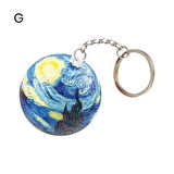 Art Gallery Vincent Van Gogh Yıldızlı Gece Anahtarlık