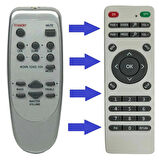 SpeedUF Vestel HT-400 Ses Sistemi Kumandası