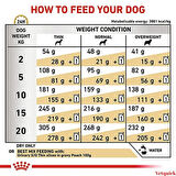 Royal Canin Urinary S/O Köpek Maması 2 Kg