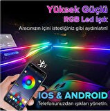 Gelly Echo RGB Araç İçi Ambiyans 210 Mod Full Fonksiyon
