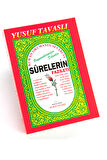 Peygamberimizin Mübarek Dilinden Surelerin Fazileti