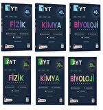 Kafadengi Tyt Ayt Fizik Kimya Biyoloji Branş Deneme Seti 2023