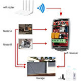Dünyanın Her Yerinden Cep Telefon Ile Garaj Kapısını Açıp Kapatan Wifi Modül