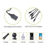 Ws-6010 6V 3.5W 500 Mah Güneş Paneli Solar Sistem