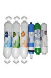 Pera Water Kapalı Kasa Su Arıtma Cihazlarına Uygun Pallas 80 Gpd Inline 6 Li Alkali Filtre Seti
