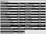 KEVİN LEVRONE Anabolic Animal Cuts / 30 Packs