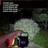 Mini 30 Ledli Mıknatıslı Anahtarlık Flash Kamp Lambası Askılı Kapak Açacaklı Şarjlı Fener