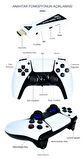 Android Game TV Stick 64 GB Hediye Hazıfa Kartı 2 Kablosuz Oyun Kolu Retro Game Stick Nostalji Oyun Konsolu
