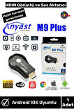 M9 Plus -4 K-wifi Ekran Tv Dongle,görüntü Aktarıcı Hdmı TV Tablet Telefon Wintoup