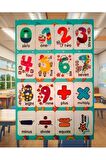 Sayılar model-8 İngilizce öğrenme english çocuk okul defter kitap sticker yapışkan etiket