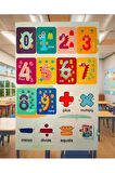 Sayılar model-4 İngilizce öğrenme english çocuk okul defter kitap sticker yapışkan etiket