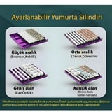 130 Yumurta Tam Otomatik Kuluçka Makinesi Dijital Isı Nem Kontrollü