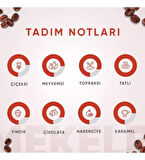 Mekele Blend 250 Gr. Moka Pot Kahve