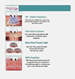 MİNİ HİFU 02 RADİO FREKANS BEAUTY EMS  CİHAZ ( Yüz , boyun ,bacaklarda sarkma giderici & Selülit  giderici & Yaşlanma karşıtı ev tipi pro beauty  cihaz)
