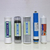 Ihlas Aura Cebilon Compact Uyumlu Su Arıtma Cihazı 5 Li Filtre Seti