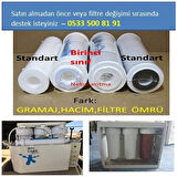 Ihlas Aura Cebilon Compact Uyumlu Su Arıtma Cihazı 5 Li Filtre Seti