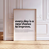 Pozitif Titreşimler, Moral Verici Söz, İlham Verici Ev Ofis Duvar Sanatı