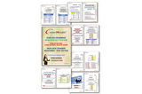 Dijital Elektronik GRAMER KİTABI+A2 KONUŞMA KILAVUZU … Number One English 50 Saat Online Paket Eğitim+ Elektronik Sınav+ 7/24 WhatsApp- Zoom- Google Meet konuşma Grupları ve Canlı Destek – EZBER BOZAN SİSTEM- EFSANE İNDİRİMLE YILLIK 99-TL