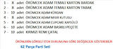 Örümcek Adam 8 Tabak, 8 Bardak, 8 Mısır Kutusu, 8 Cupcake, 10 Peçete, 10 Çatal, 10 Kürdan