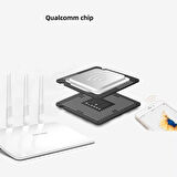 Oykutech PixSeries Wifi Router AccesPoint