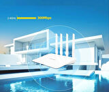 Oykutech PixSeries Wifi Router AccesPoint