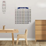 İz Bırakmaz Akıllı Kağıt Yapışkansız Statik 60X60 Cm Matematik Öğreten Yüzlük Tablo