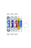 PWS Kapalı Kasa Su Arıtma Cihazlarına uygun STD  5li mebransız  Mineral+tatlandırıcı set