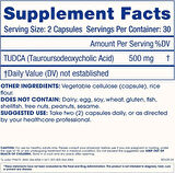 ProHealth Pure TUDCA Liver bile salts Clinically Studied Third-Party Tested 60 Caps