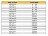 Zeren Home Elite Masa Örtüsü + Runner Takım | Lekeye Dayanıklı Simsiz Beyaz
