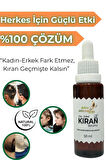 Saçkıran & Sakal Kıran Mucizevi Etki ( Erkek - Kadın ) Serum 50ml