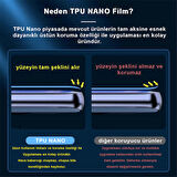 iPhone 15 için TPU Nano Film Ekran Koruyucu